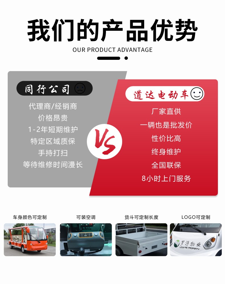 專業(yè)電動巡邏車<div   id=